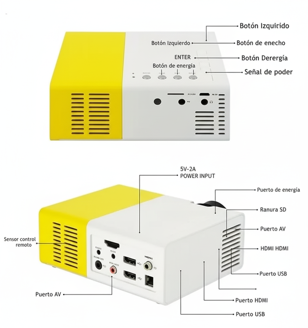 Mini Proyector Portátil YG300 – HDMI, USB, AV y Control Remoto